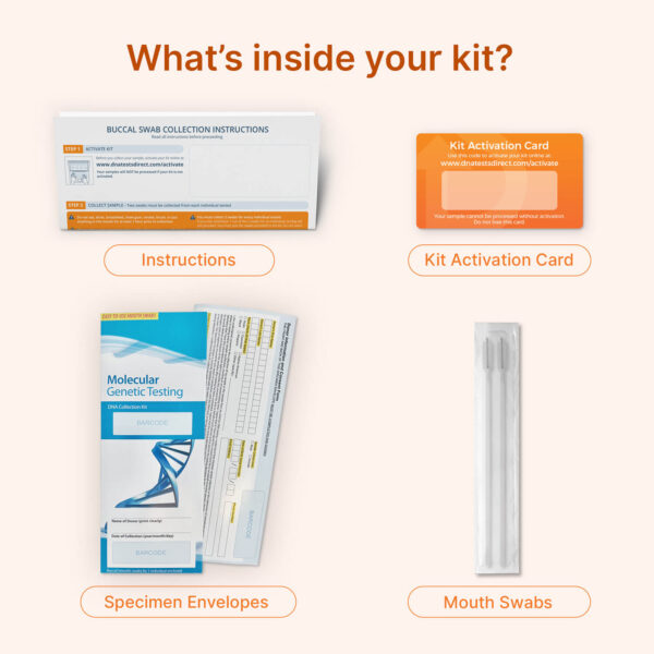 DNA Sibling Test - Image 2